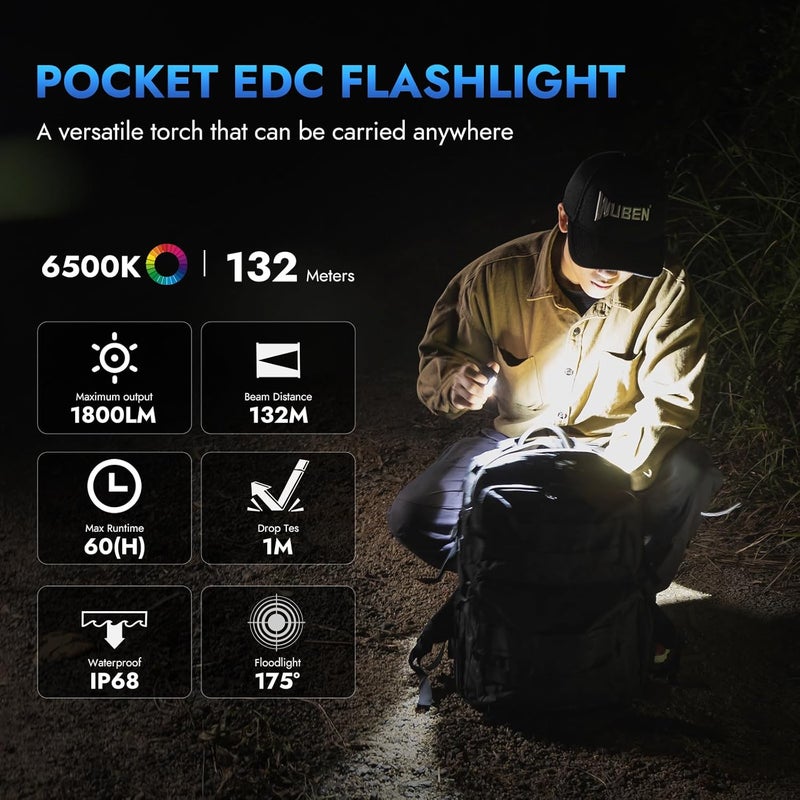 WUBEN E7 1800 Lumen Rechargeable Mini Flashlights with Magnet - Super Bright 6 Modes EDC Flashlight, Typ-C Rechargeable LED; IP68 Pocket Flashlight for Headlamp Use, Rescue, Camping - Image 2